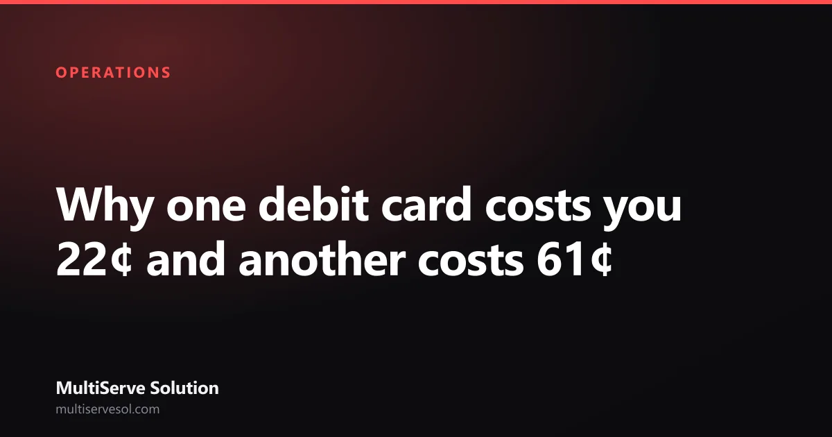 Article cover: "Why one debit card costs you 22¢ and another costs 61¢", MultiServe Solution.